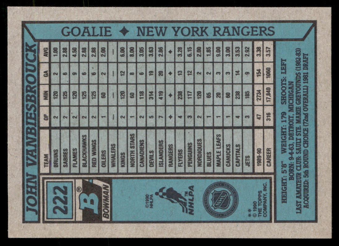 John Vanbiesbrouck 1990-91 Bowman #222 New York Rangers