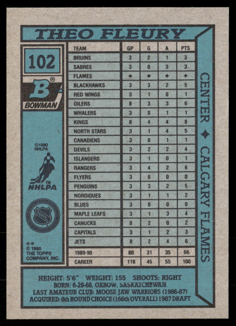 Theo Fleury 1990-91 Bowman #102 Calgary Flames
