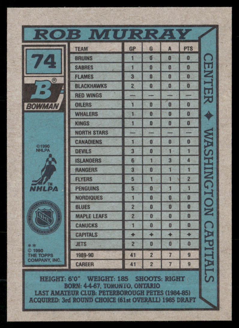 Rob Murray 1990-91 Bowman #74 RC Washington Capitals