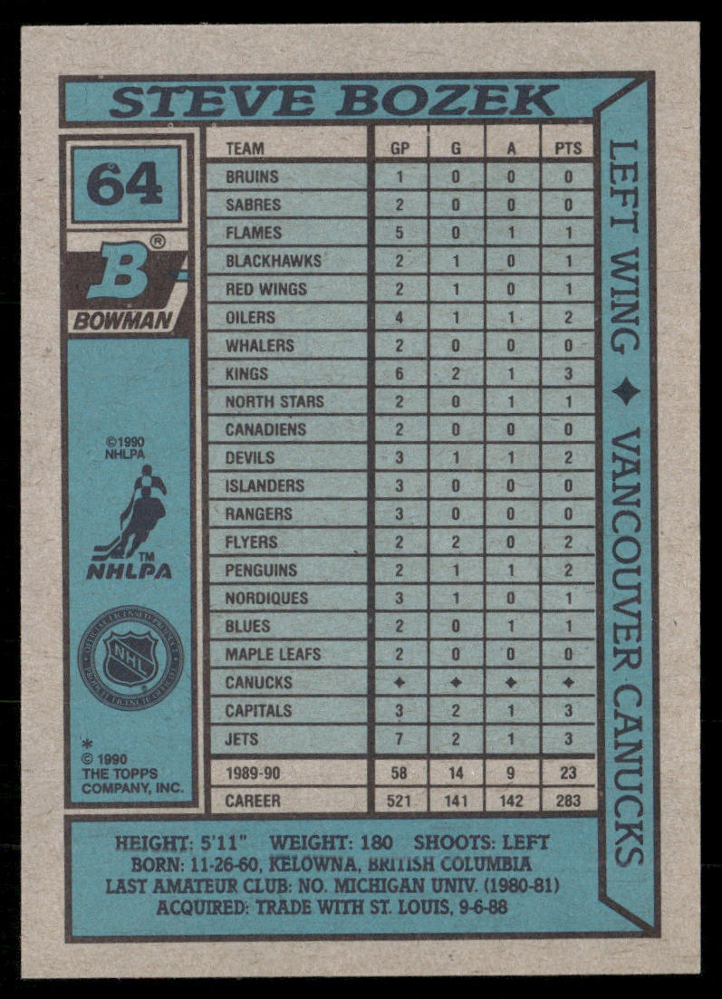 Steve Bozek 1990-91 Bowman #64 Vancouver Canucks