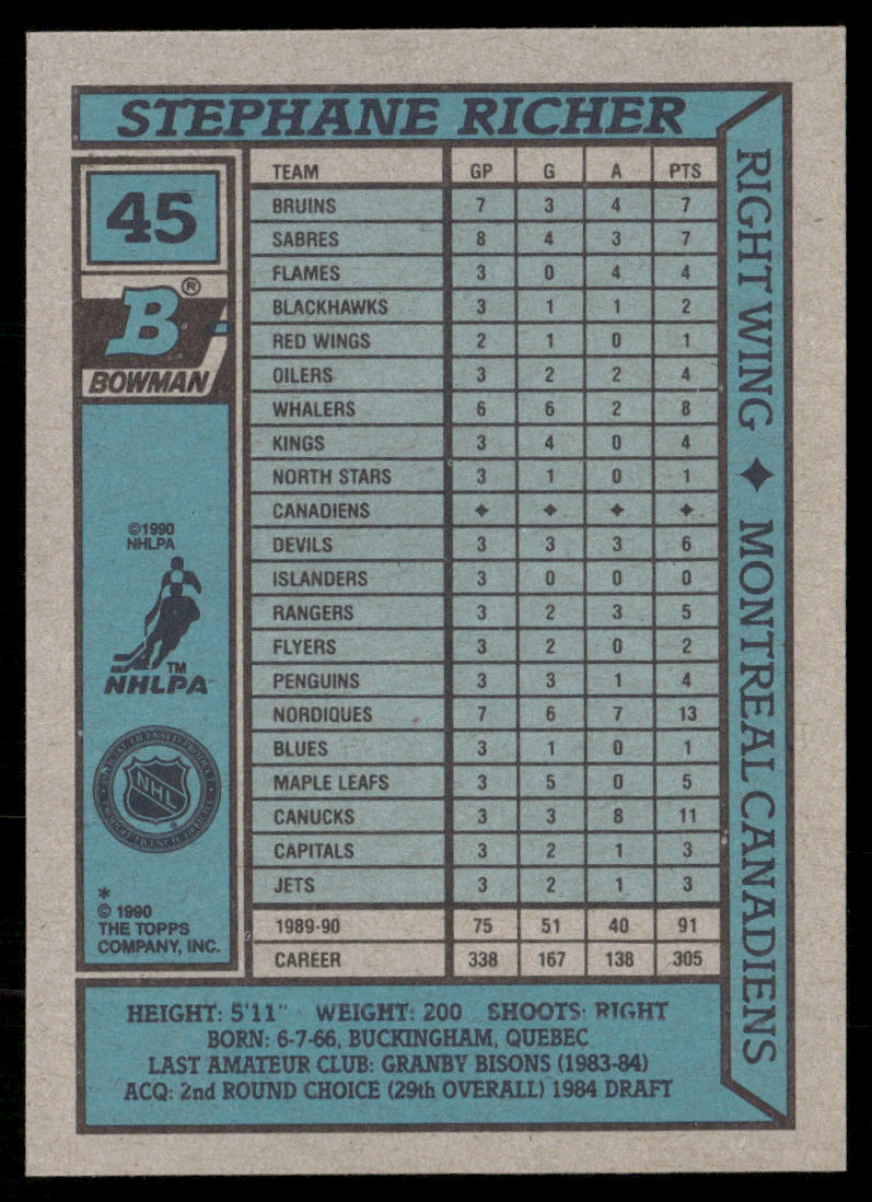 Stephane Richer 1990-91 Bowman #45 Montreal Canadiens