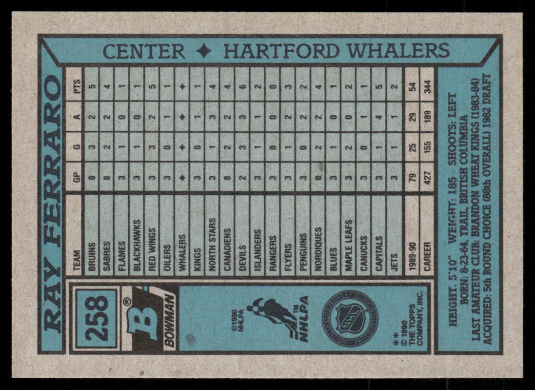 Ray Ferraro 1990-91 Bowman #258 Hartford Whalers