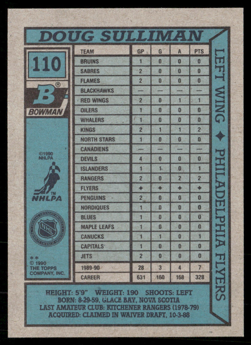 Doug Sulliman 1990-91 Bowman #110 Philadelphia Flyers