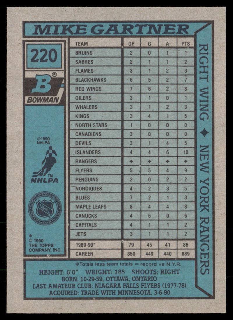 Mike Gartner 1990-91 Bowman #220 New York Rangers