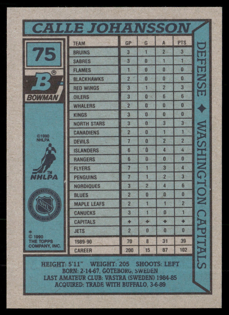 Calle Johansson 1990-91 Bowman #75 Washington Capitals