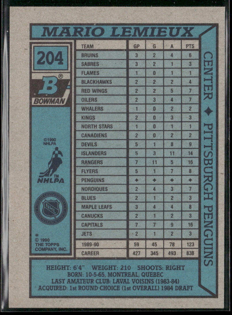 Mario Lemieux 1990-91 Bowman #204 Pittsburgh Penguins