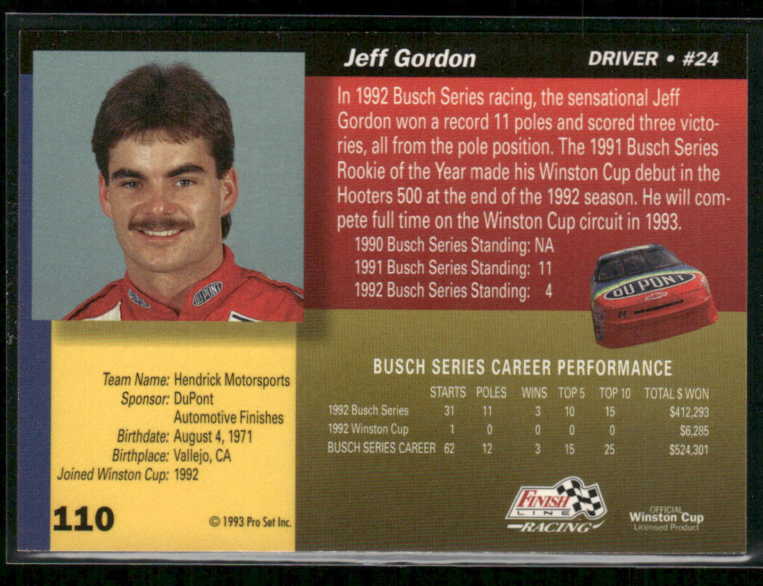 Jeff Gordon 1993 Finish Line #110 Hendrick Motorsports