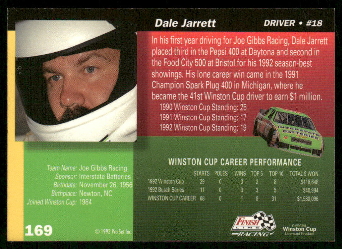 Dale Jarrett 1993 Finish Line #169 Joe Gibbs Racing