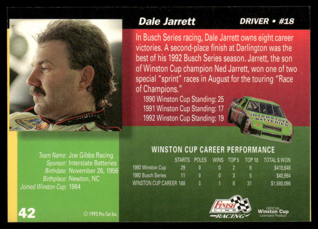 Dale Jarrett 1993 Finish Line #42 Joe Gibbs Racing