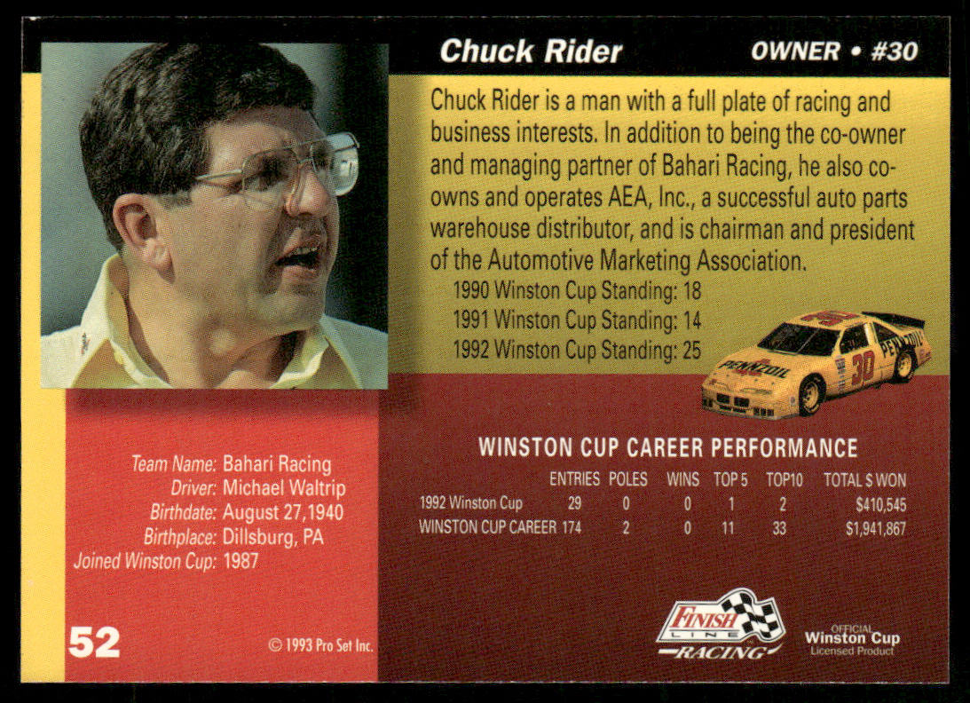 Chuck Rider 1993 Finish Line #52 Bahari Racing