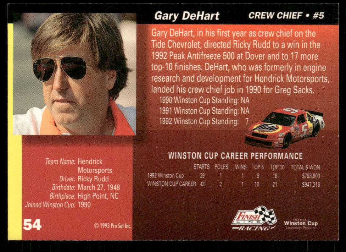 Gary DeHart 1993 Finish Line #54 Hendrick Motorsports