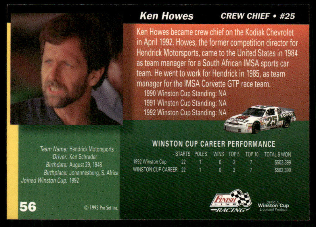 Ken Howes 1993 Finish Line #56 Hendrick Motorsports