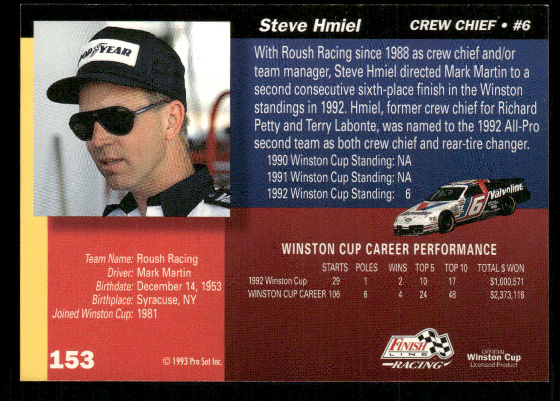 Steve Hmiel 1993 Finish Line #153 Roush Racing