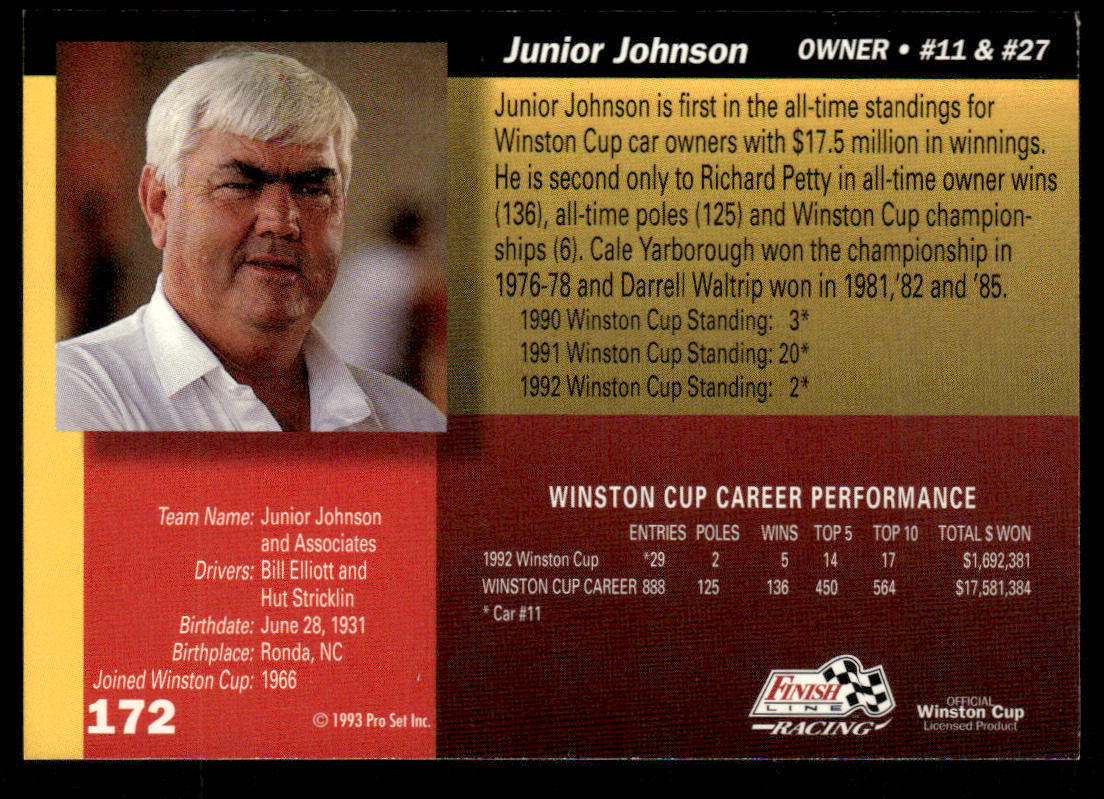 Junior Johnson 1993 Finish Line #172 Junior Johnson & Associates