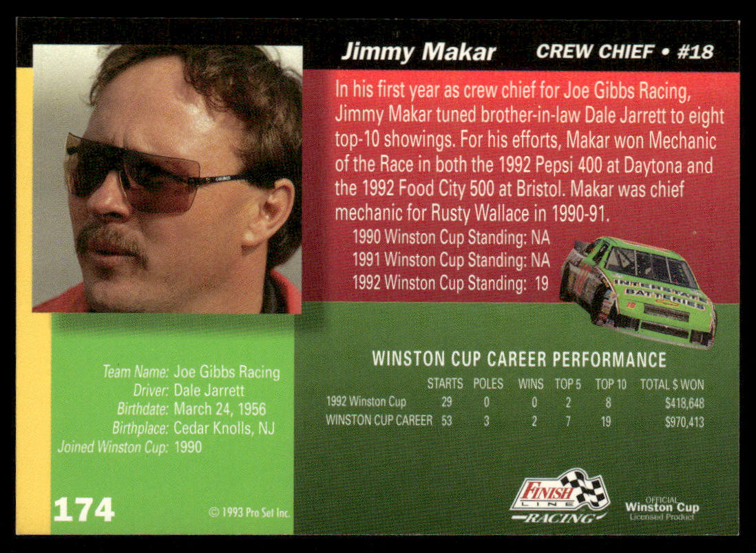 Jimmy Makar 1993 Finish Line #174 Joe Gibbs Racing