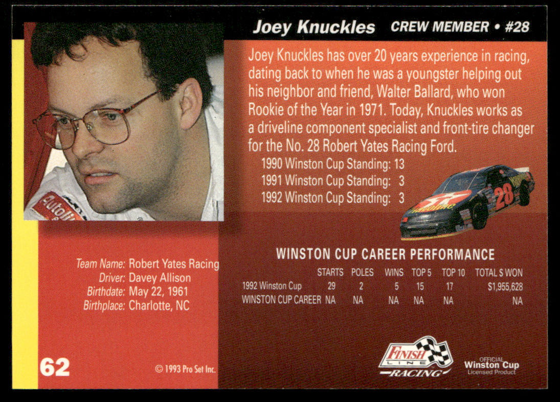 Joey Knuckles 1993 Finish Line #62 Robert Yates Racing