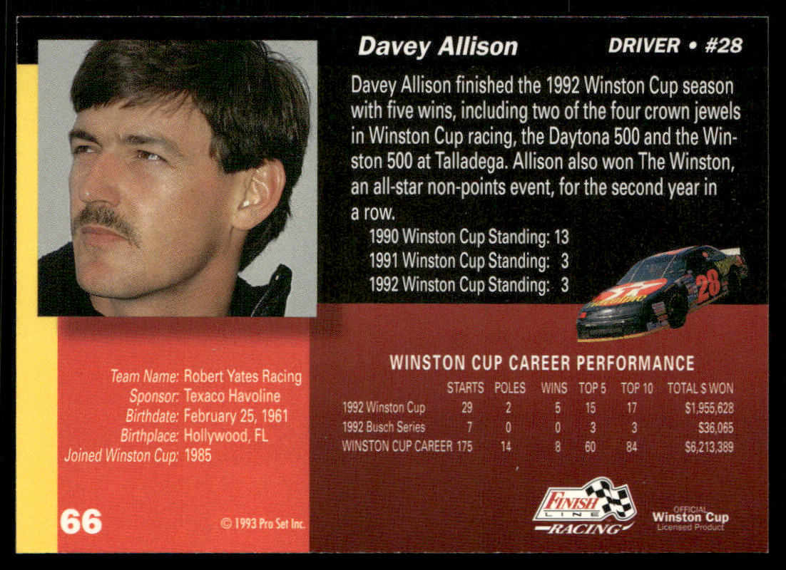 Davey Allison 1993 Finish Line #66 Robert Yates Racing