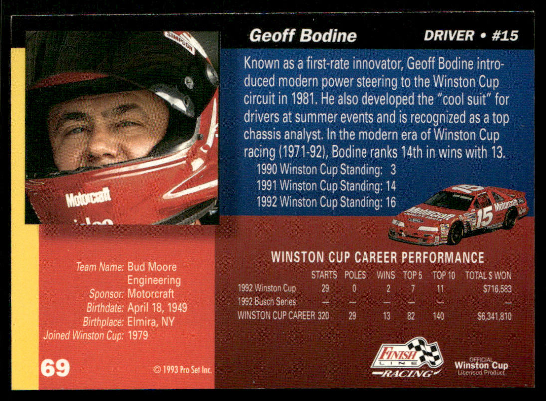 Geoff Bodine 1993 Finish Line #69 Bud Moore Engineering
