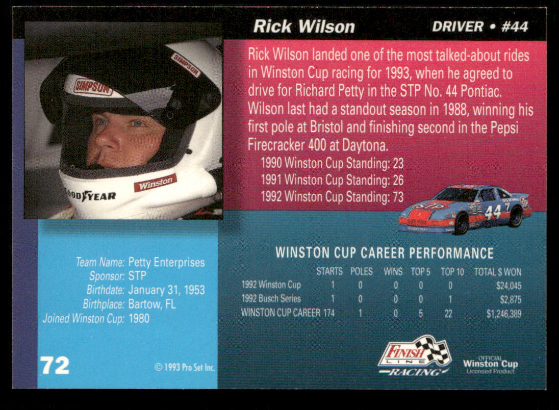 Rick Wilson 1993 Finish Line #72 Petty Enterprises