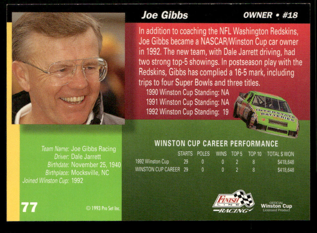 Joe Gibbs 1993 Finish Line #77 Joe Gibbs Racing