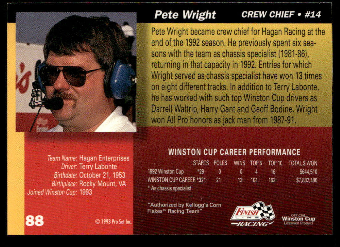 Pete Wright 1993 Finish Line #88 Hagan Enterprises