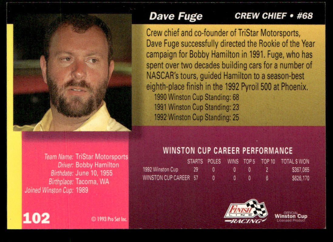 Dave Fuge 1993 Finish Line #102 Tri-Star Motorsports