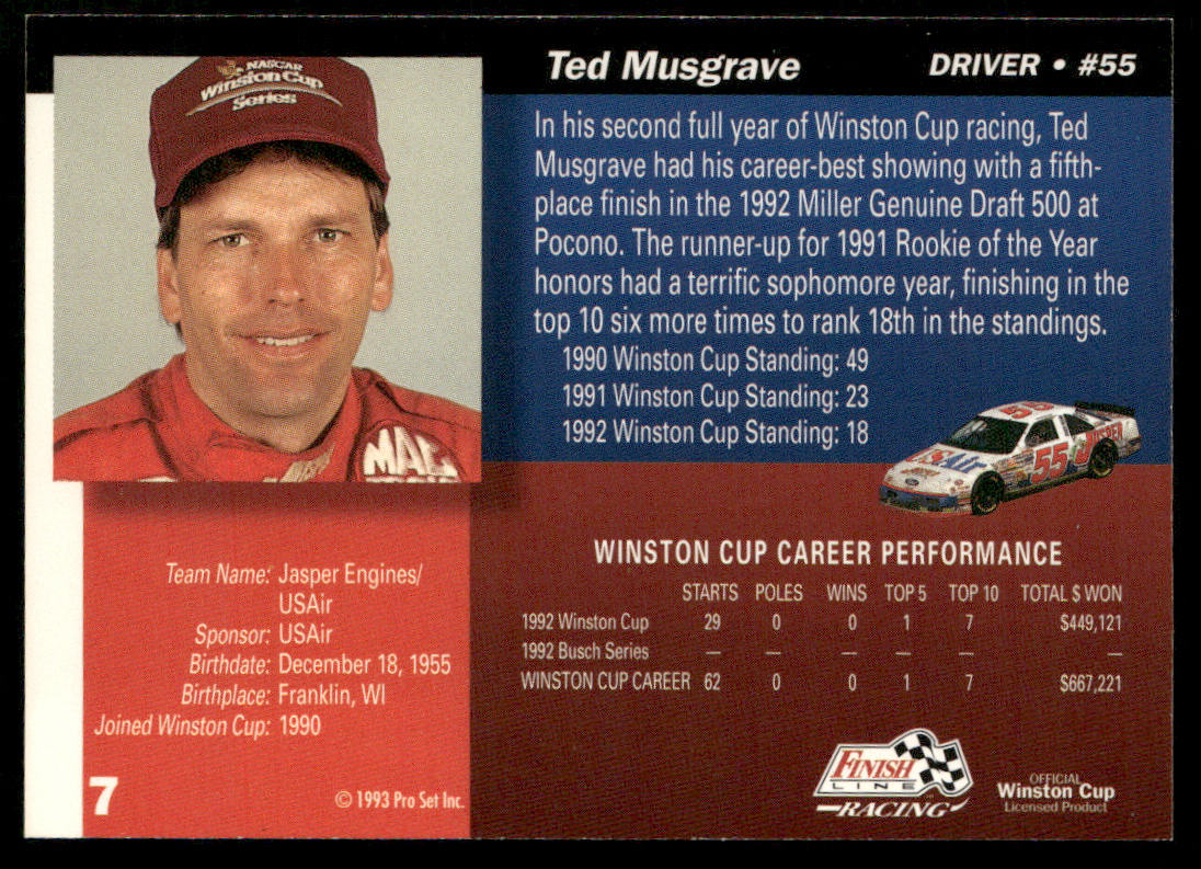 Ted Musgrave 1993 Finish Line #7 RaDiUs Motorsports