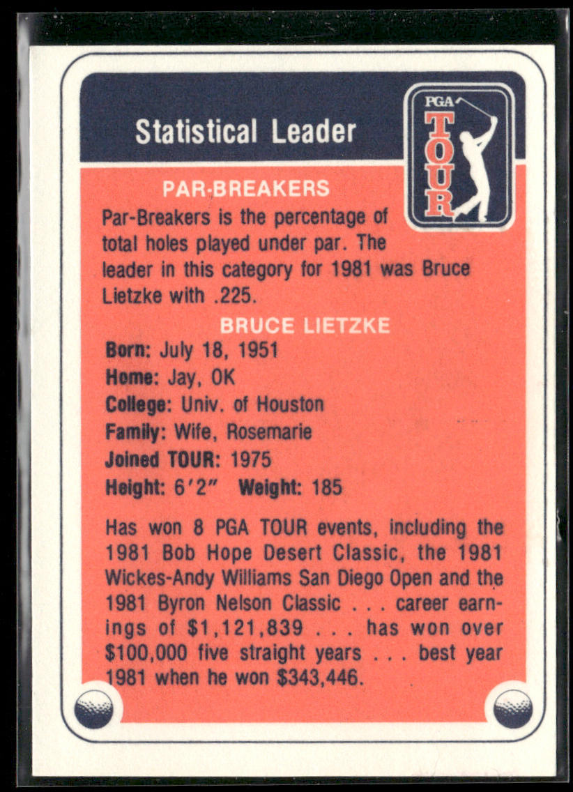 Bruce Lietzke 1982 Donruss #NNO