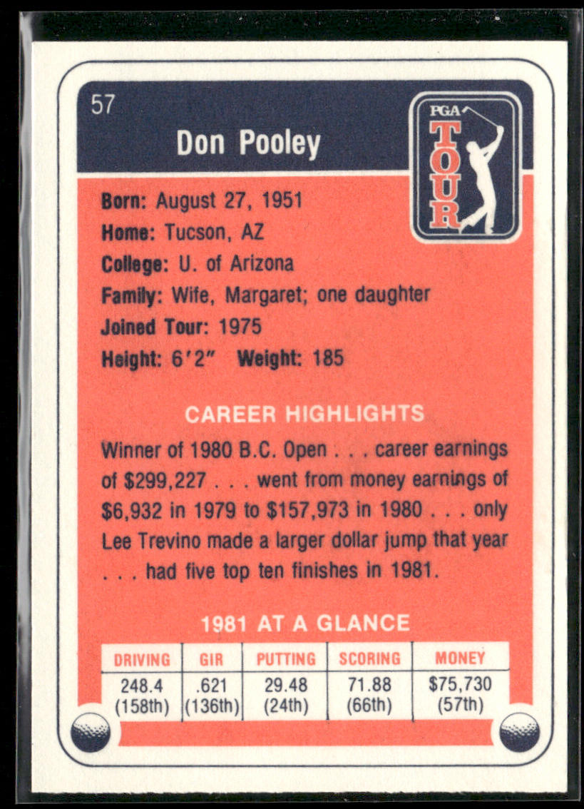 Don Pooley 1982 Donruss #57
