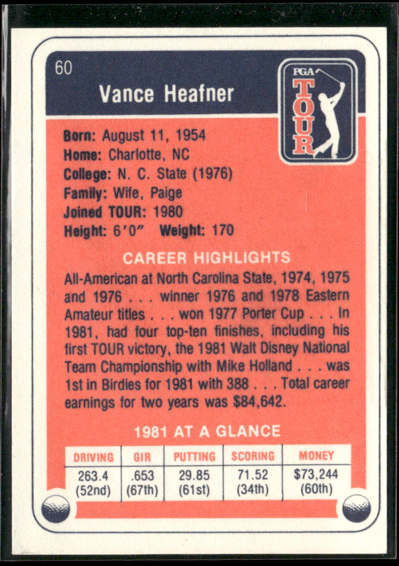 Vance Heafner 1982 Donruss #60 RC