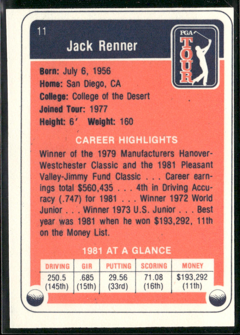 Jack Renner 1982 Donruss #11