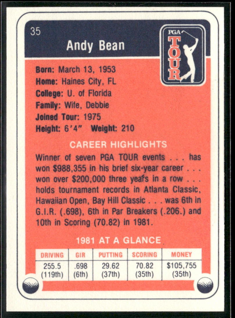 Andy Bean 1982 Donruss #35