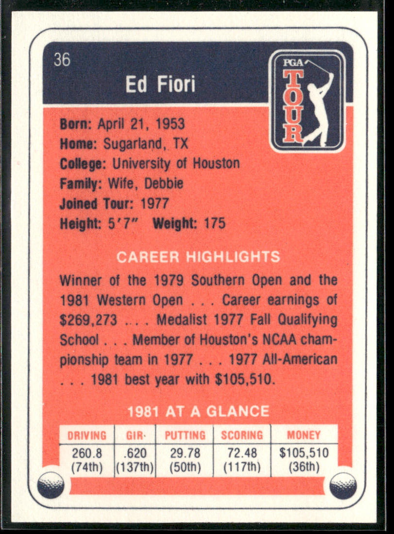 Ed Fiori 1982 Donruss #36