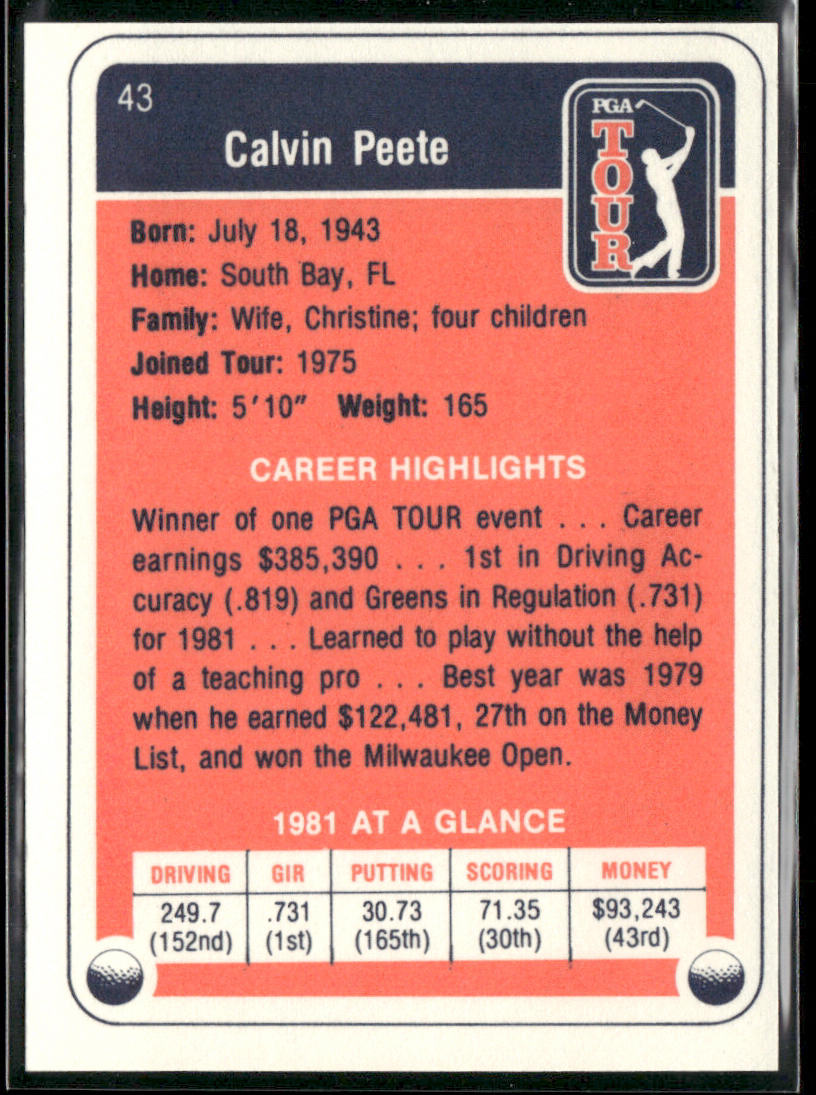 Calvin Peete 1982 Donruss #43