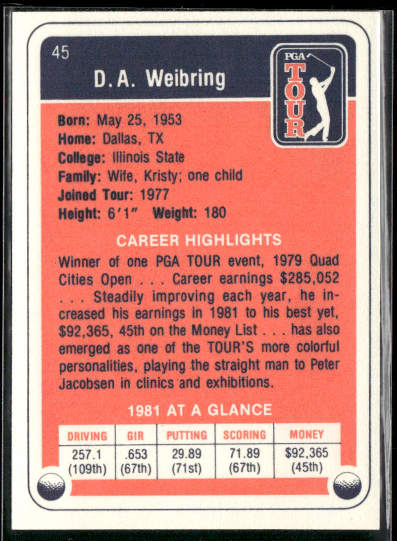 D.A. Weibring 1982 Donruss #45