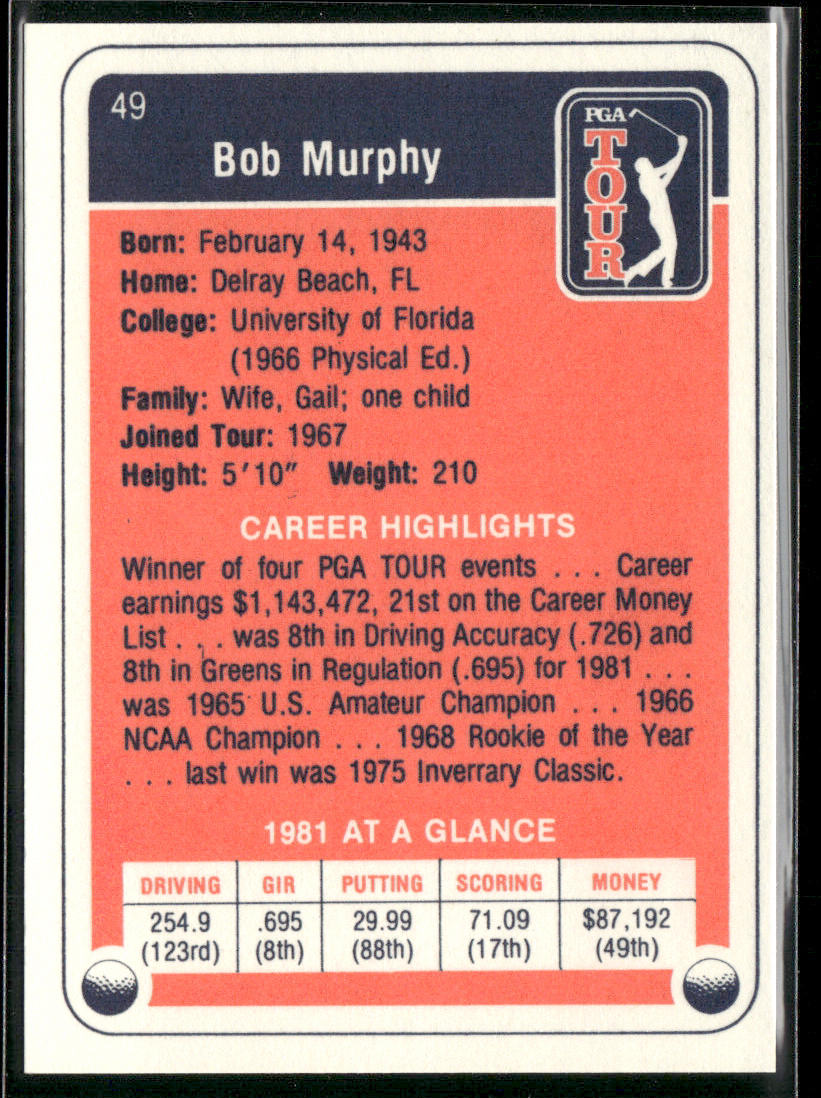 Bob Murphy 1982 Donruss #49