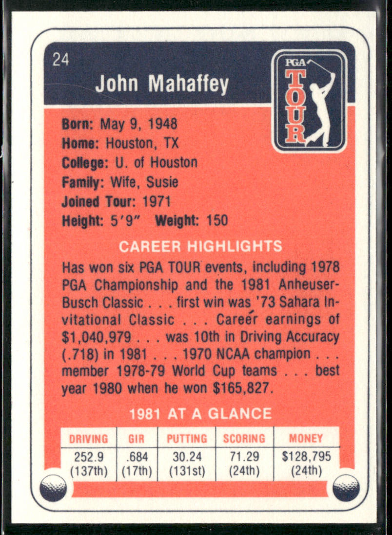 John Mahaffey 1982 Donruss #24