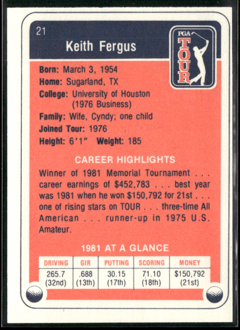 Keith Fergus 1982 Donruss #21