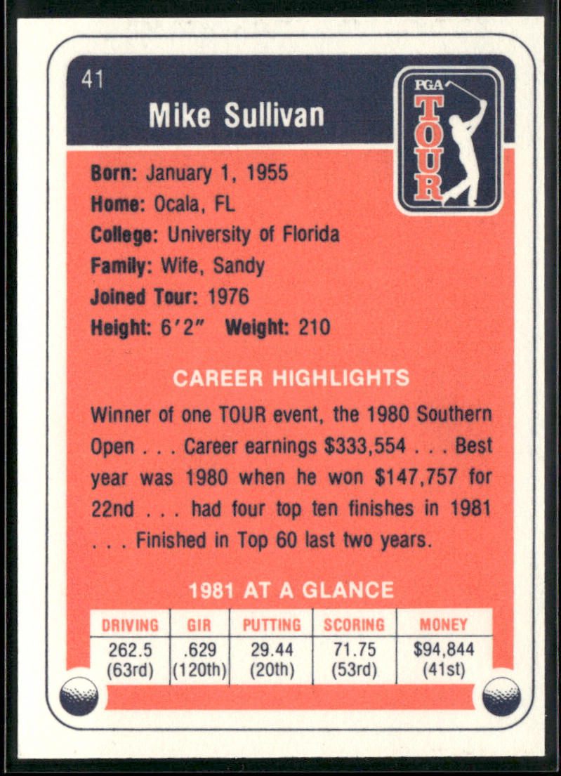 Mike Sullivan 1982 Donruss #41