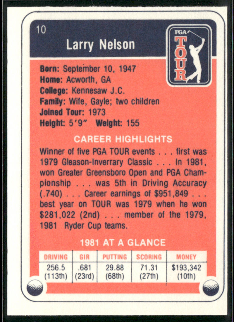 Larry Nelson 1982 Donruss #10