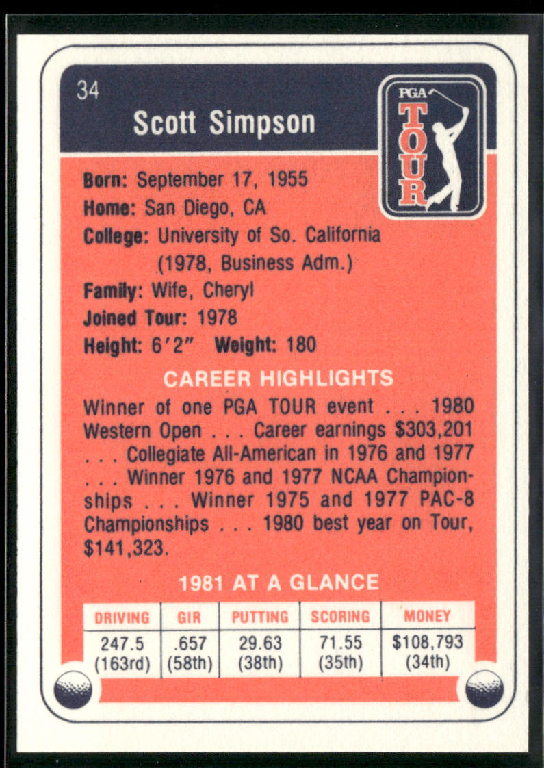 Scott Simpson 1982 Donruss #34