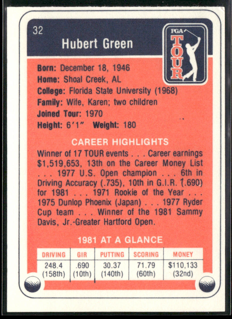 Hubert Green 1982 Donruss #32