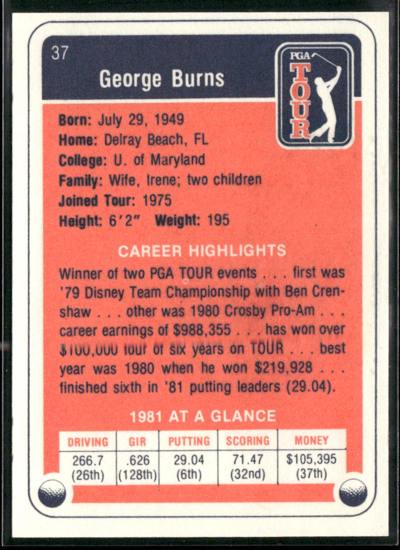 George Burns 1982 Donruss #37