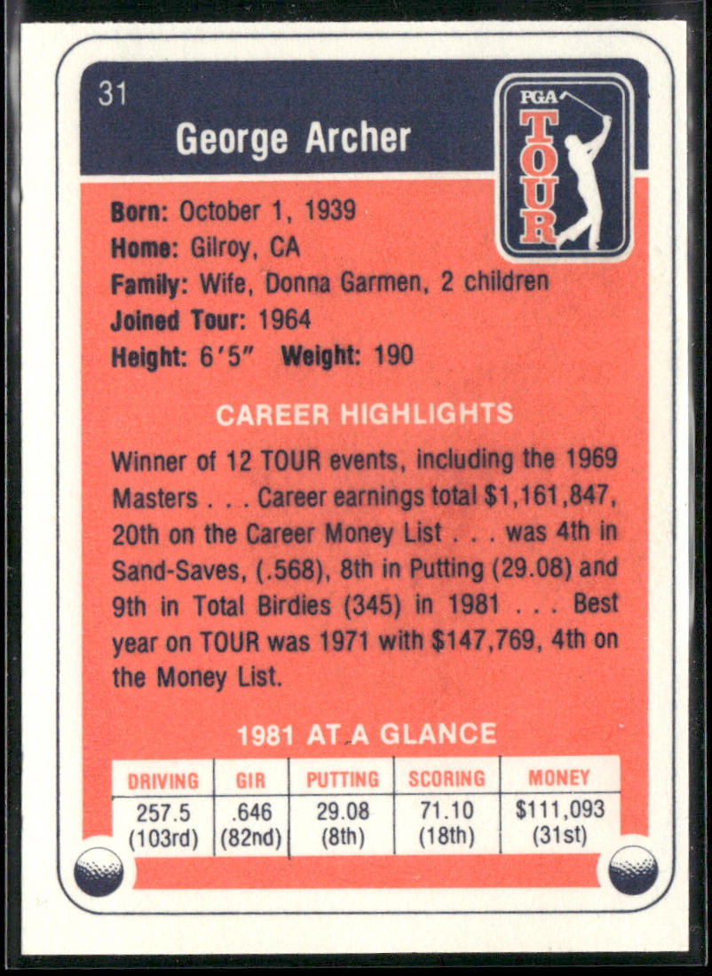 George Archer 1982 Donruss #31