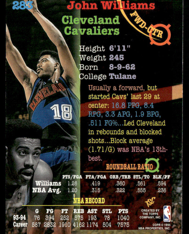 John Williams 1994-95 Stadium Club #283 Cleveland Cavaliers