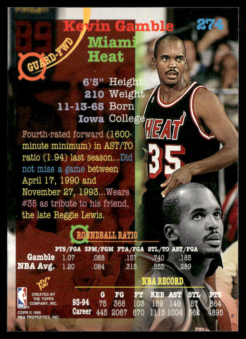 Kevin Gamble 1994-95 Stadium Club #274 Miami Heat