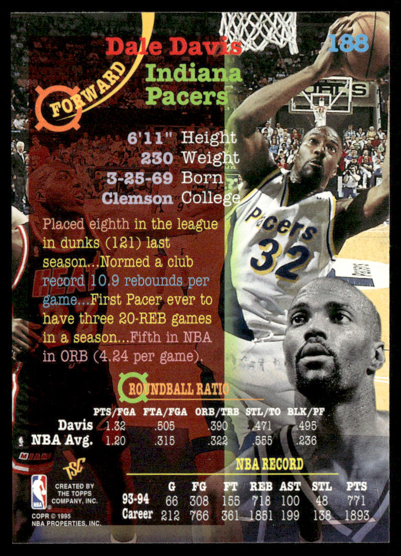 Dale Davis 1994-95 Stadium Club #188 Indiana Pacers