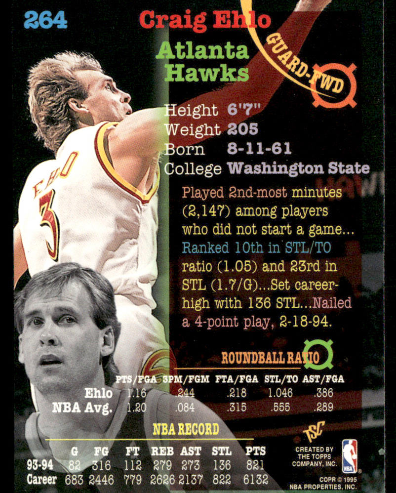 Craig Ehlo 1994-95 Stadium Club #264 Atlanta Hawks