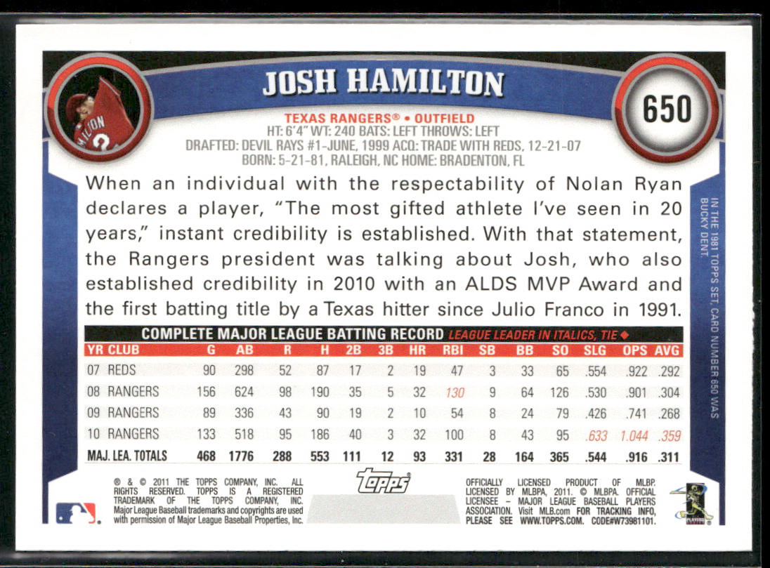 Josh Hamilton 2011 Topps Factory Set Bonus: Limited Edition #650 Texas Rangers