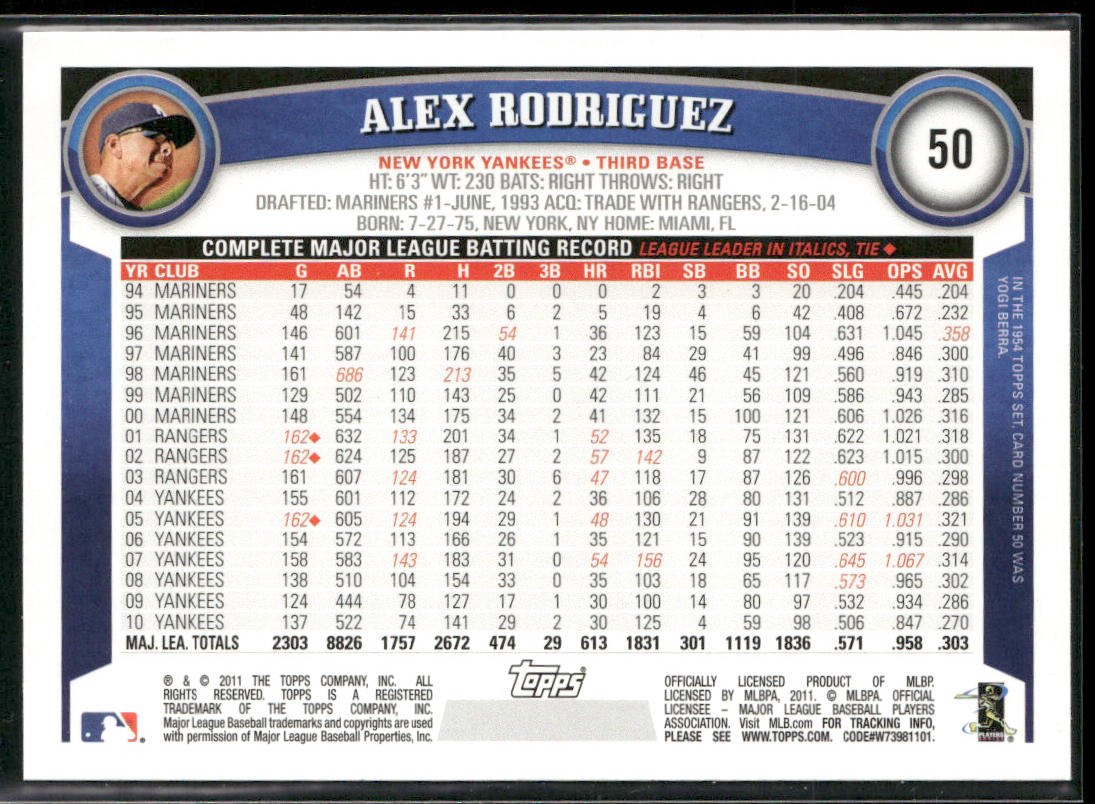 Alex Rodriguez 2011 Topps Factory Set Bonus: Limited Edition #50 Yankees